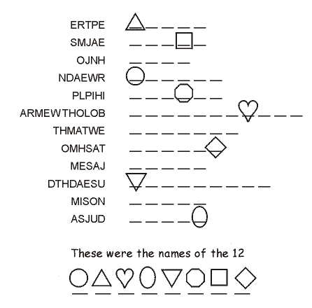 apostles.gif (6039 bytes)