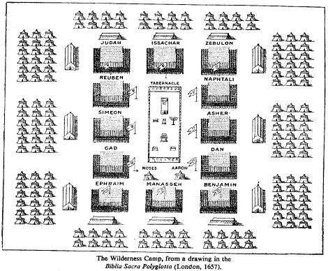 Map of Ancient Israel's Wilderness Camp After Leaving Egypt